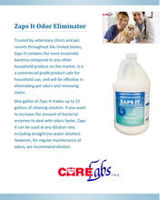 Load image into Gallery viewer, Zaps It Odor Eliminator & Stain Remover, One Case (4-1 Gallons)