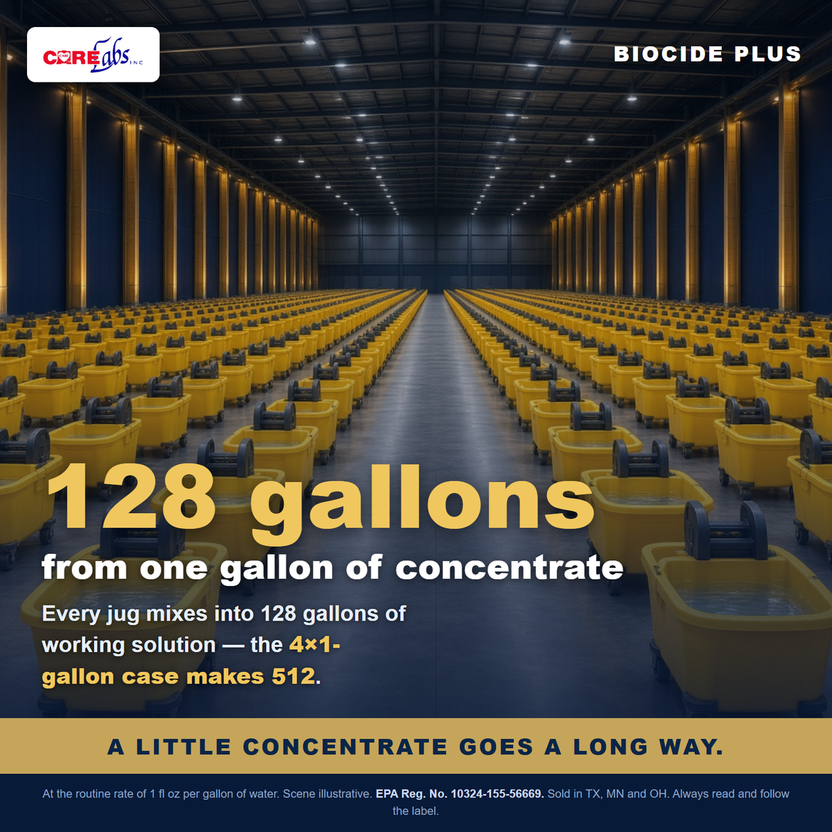 Biocide Plus: 128 gallons of working solution from one gallon of concentrate; the 4x1-gallon case makes 512. EPA Reg. No. 10324-155-56669. Sold in TX, MN and OH.
