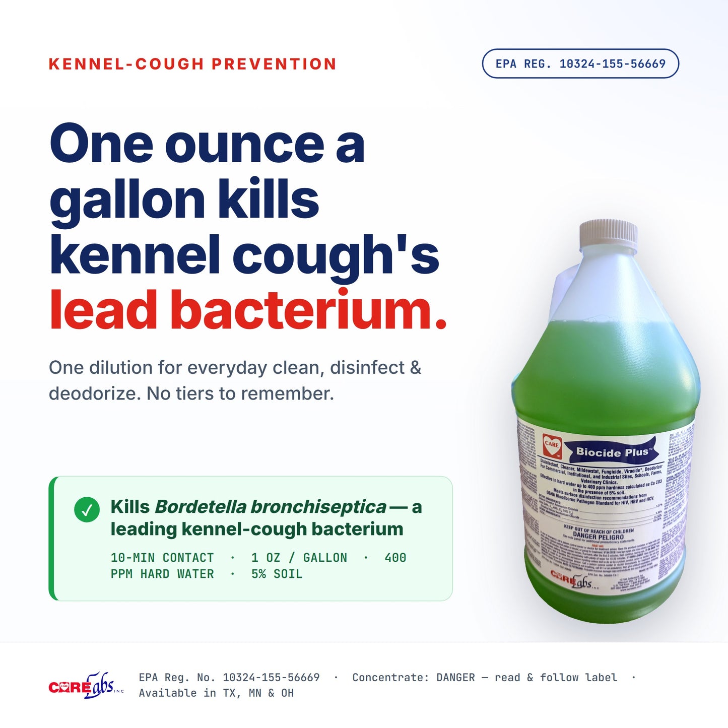 Biocide Plus kills Bordetella bronchiseptica (kennel cough bacterium) in 10 minutes at 1 oz per gallon