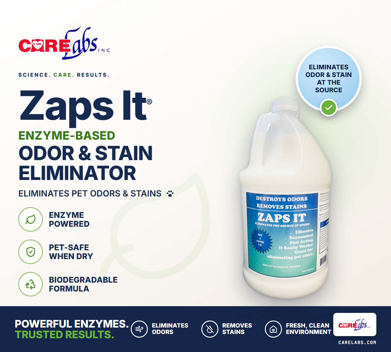 Zaps It enzyme odor and stain eliminator - features at a glance with 100% money-back guarantee