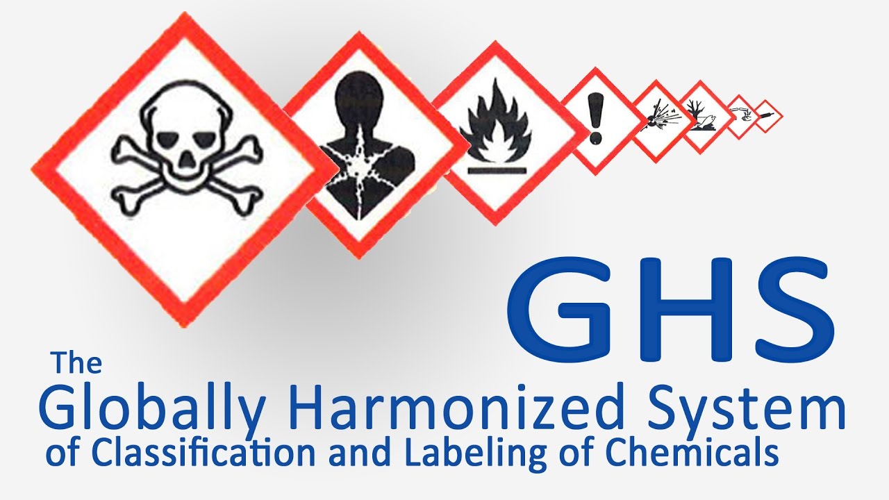 GHS Training (Product Label + Safety Data Sheet Information) Compliance Packet